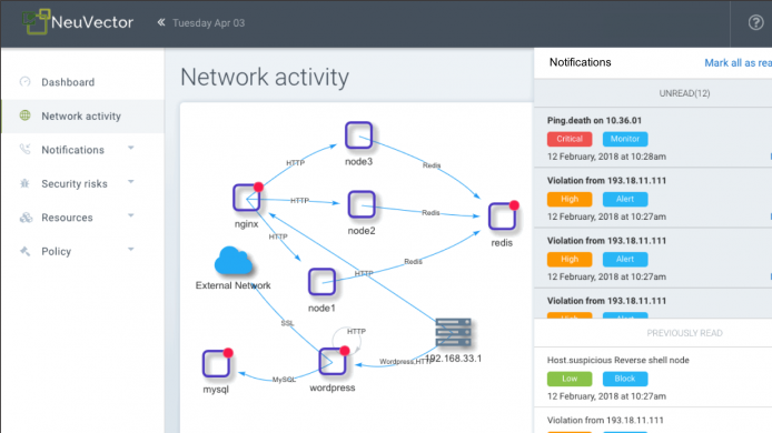 The 10 Coolest Open Source Software Tools Of 2019 (so Far) | CRN