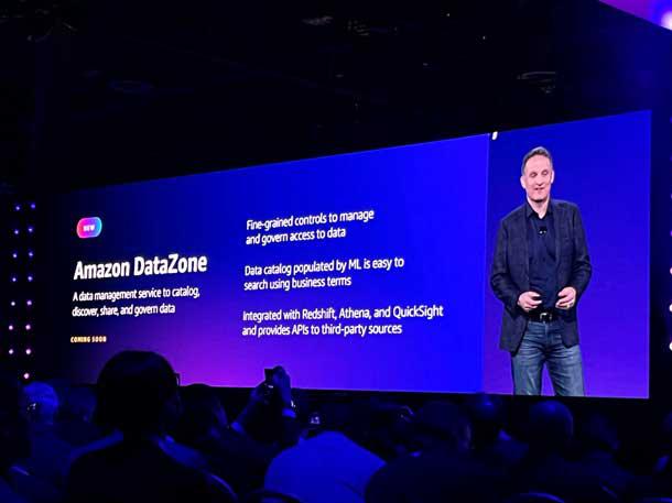 AWS Re:Invent Recap: 20 Biggest Products And Announcements | CRN