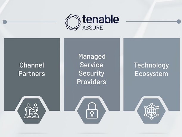 Tenable’s $265M Ermetic Acquisition Deal: 5 Things To Know | CRN