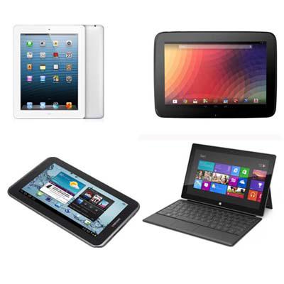 The 10 Coolest Tablets Of 2012 | CRN