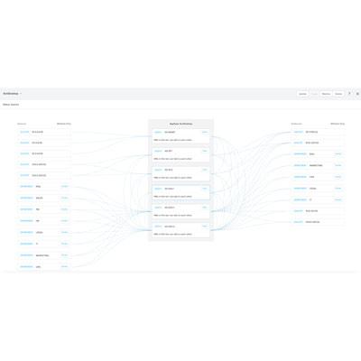 5 New Nutanix Software Products And Features Launched At .NEXT That ...